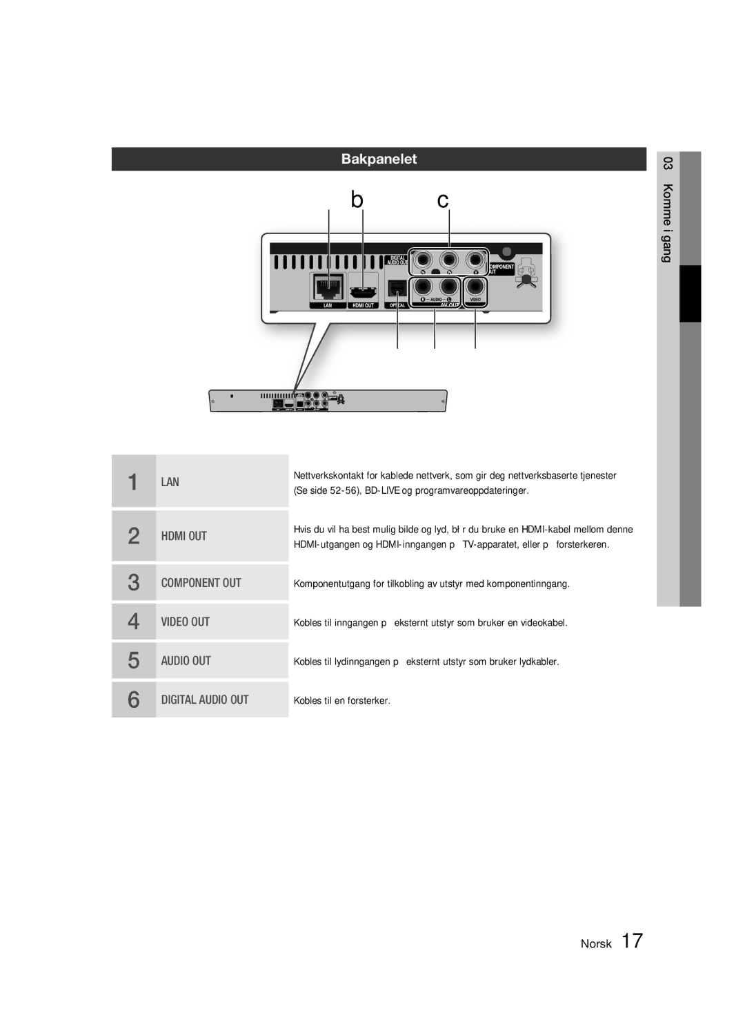 Samsung BD-C5300/XEE manual Bakpanelet, Se side 52-56, BD-LIVE og programvareoppdateringer, Kobles til en forsterker 