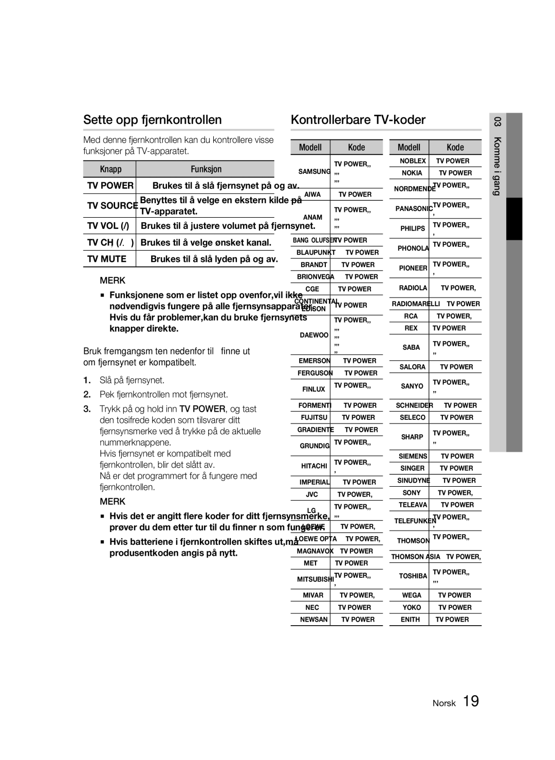 Samsung BD-C5300/XEE manual Sette opp fjernkontrollen, TV-apparatet, TV CH Brukes til å velge ønsket kanal 