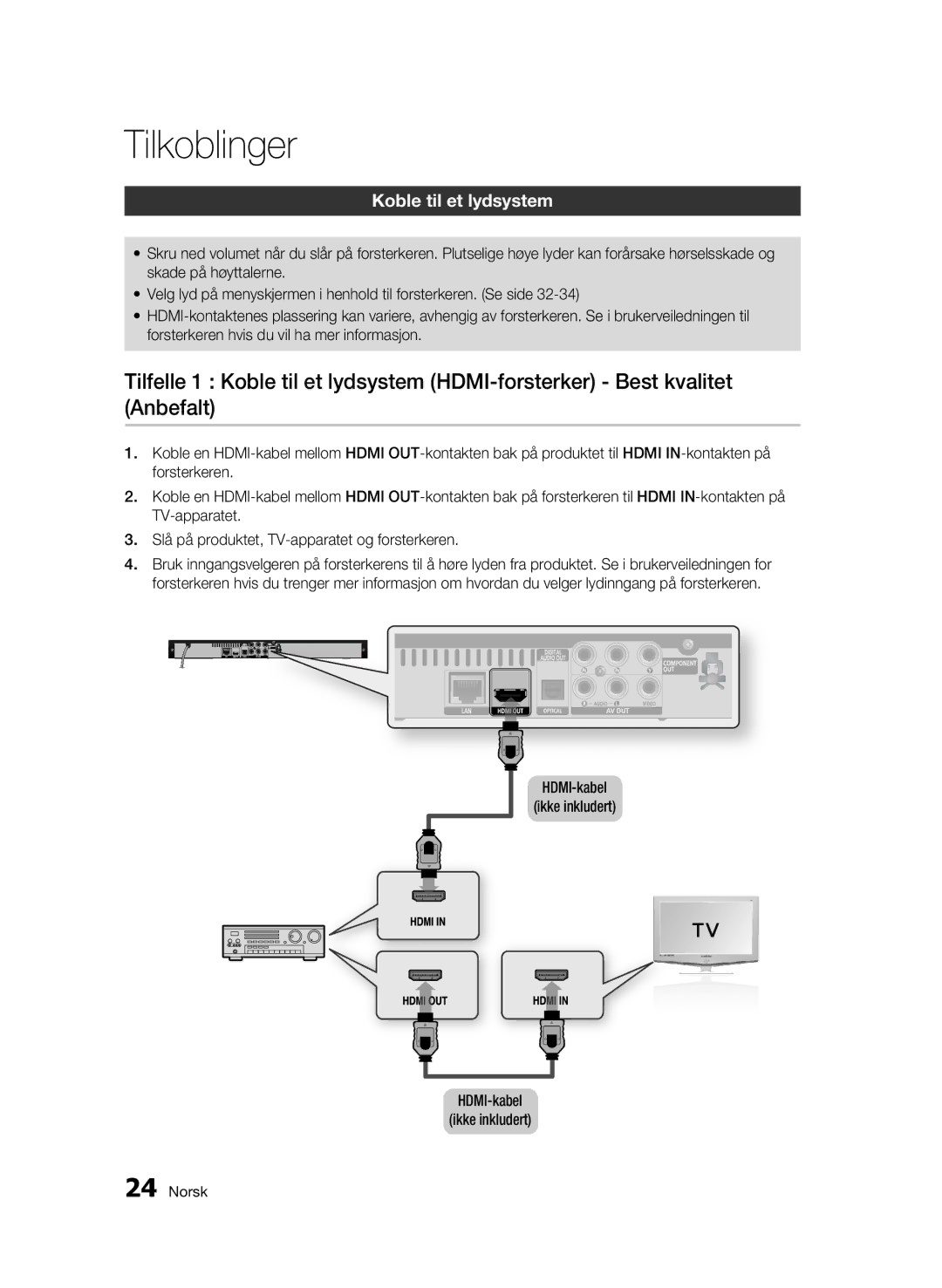 Samsung BD-C5300/XEE manual Koble til et lydsystem, HDMI-kabel Ikke inkludert 