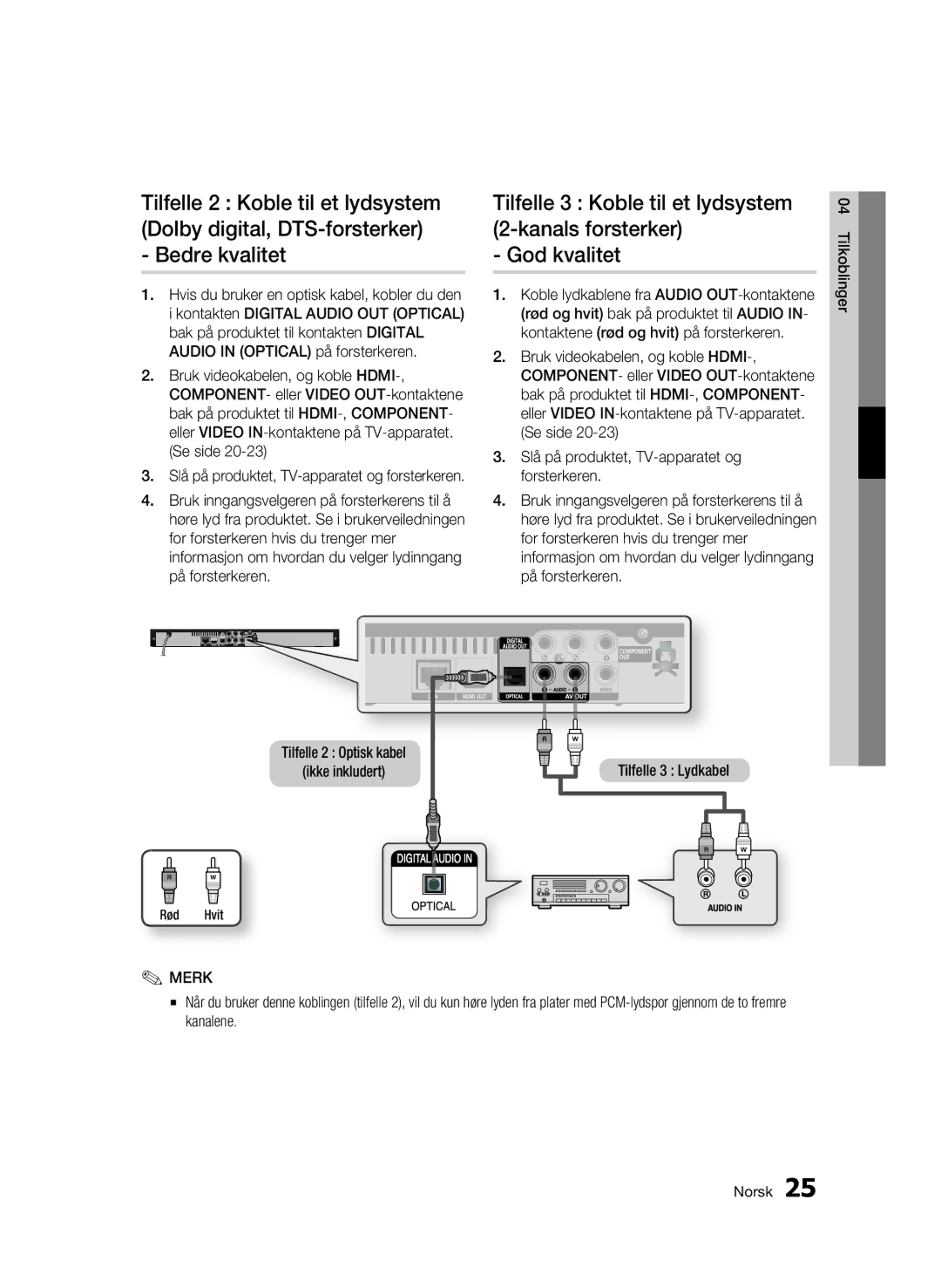 Samsung BD-C5300/XEE manual Tilfelle 2 Optisk kabel Ikke inkludert, Tilfelle 3 Lydkabel 