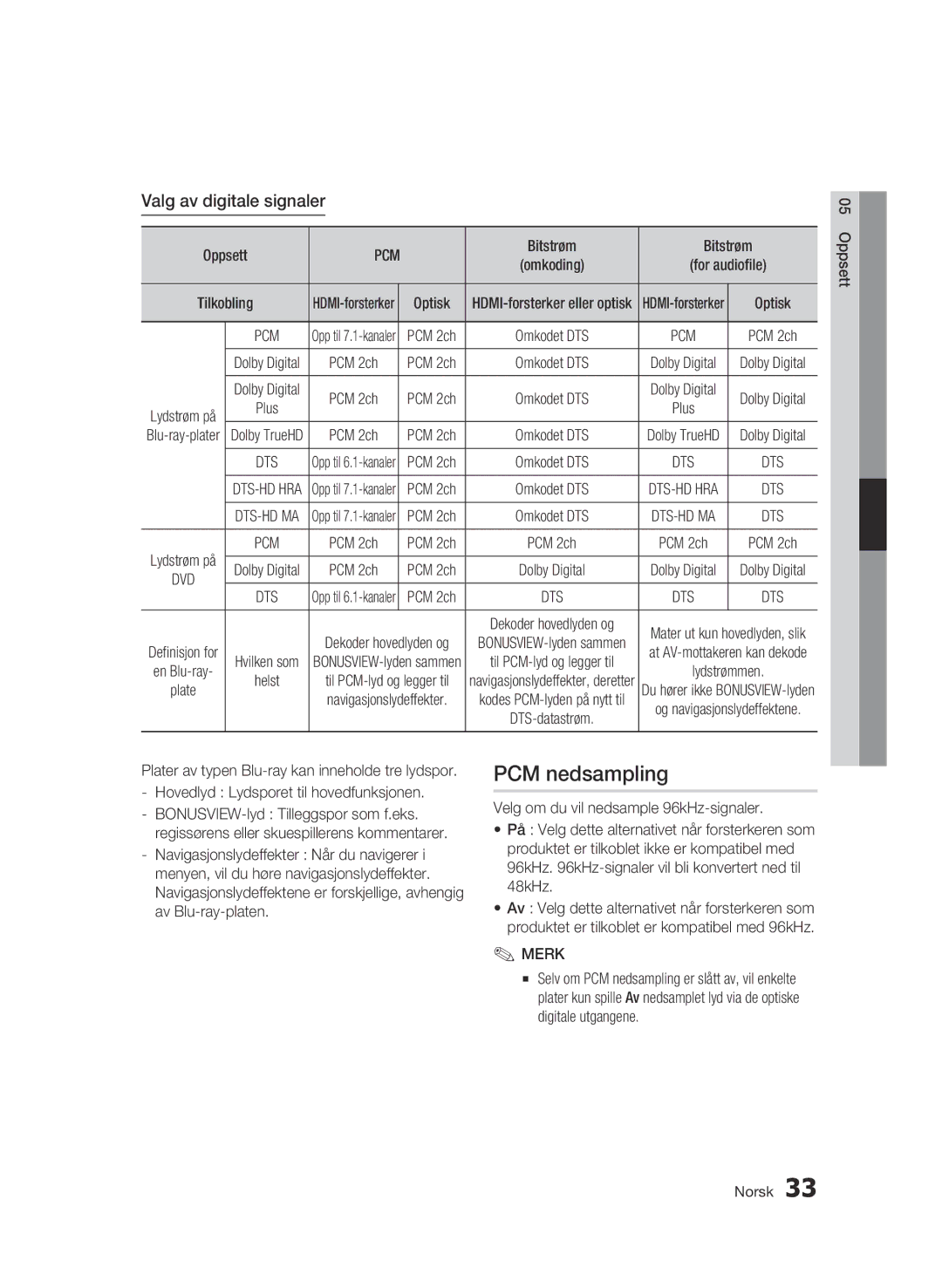 Samsung BD-C5300/XEE manual PCM nedsampling, Valg av digitale signaler, Oppsett, Bitstrøm 