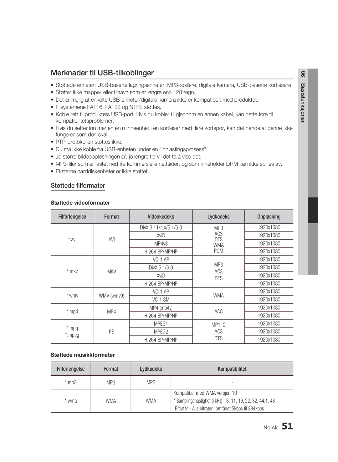 Samsung BD-C5300/XEE Merknader til USB-tilkoblinger, Støttede filformater, Støttede videoformater, Støttede musikkformater 