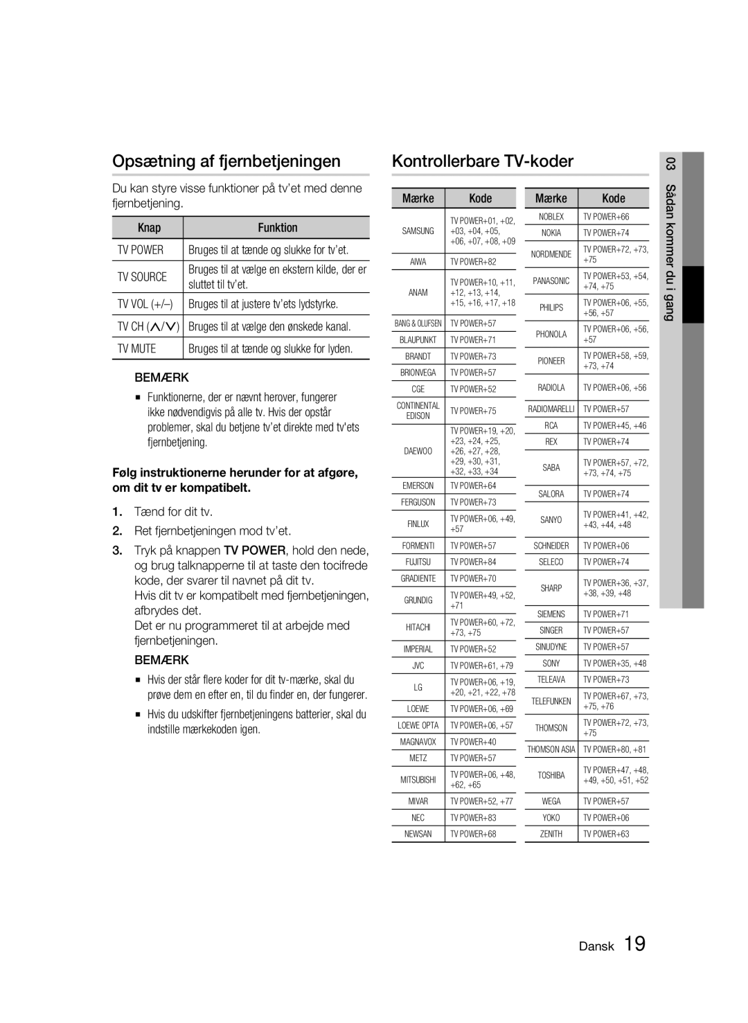 Samsung BD-C5300/XEE manual Opsætning af fjernbetjeningen, Kontrollerbare TV-koder, TV Power, TV Mute 