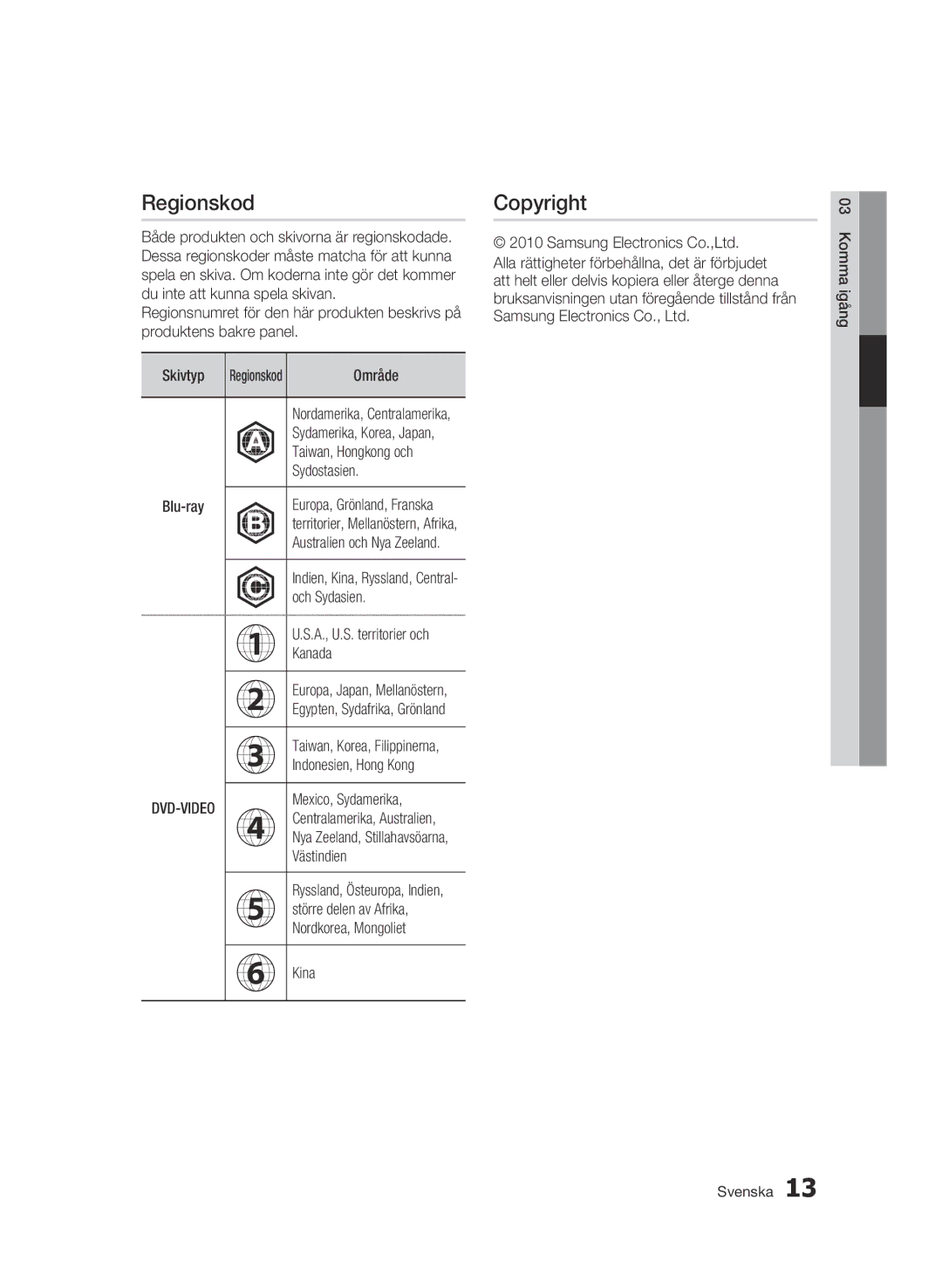 Samsung BD-C5300/XEE manual Regionskod 