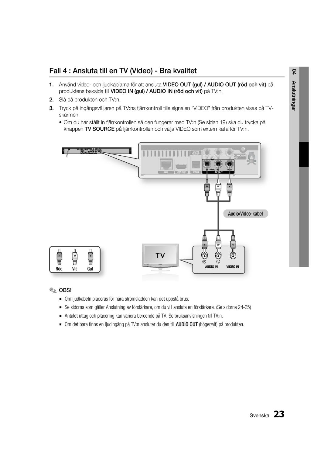 Samsung BD-C5300/XEE manual Fall 4 Ansluta till en TV Video Bra kvalitet, Röd Vit Gul 