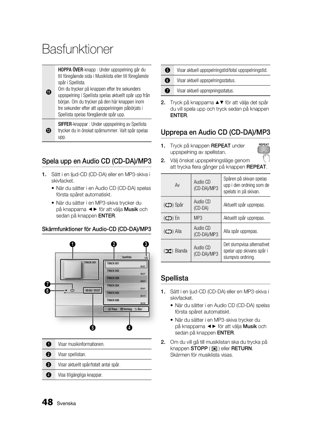 Samsung BD-C5300/XEE manual Upprepa en Audio CD CD-DA/MP3, Spellista 