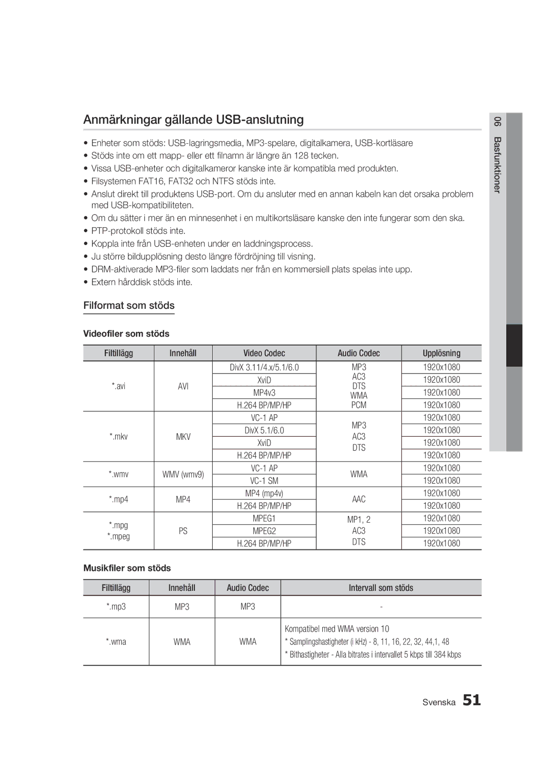 Samsung BD-C5300/XEE Anmärkningar gällande USB-anslutning, Filformat som stöds, Videofiler som stöds, Musikfiler som stöds 