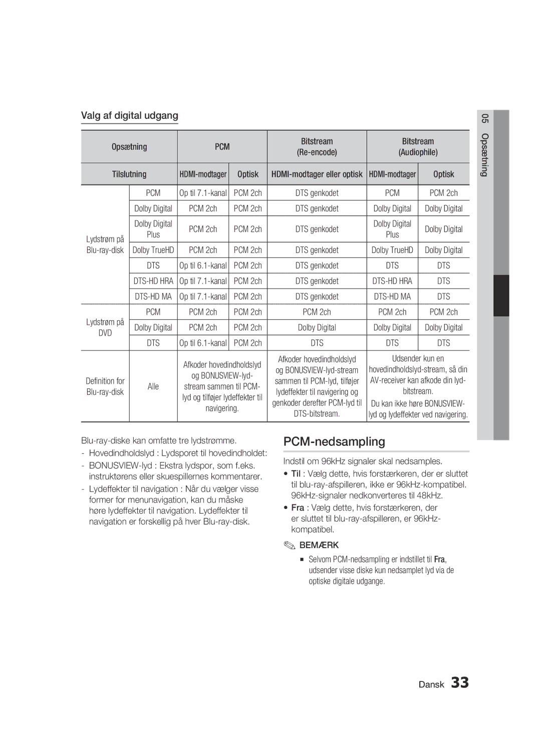 Samsung BD-C5300/XEE manual PCM-nedsampling, Valg af digital udgang 