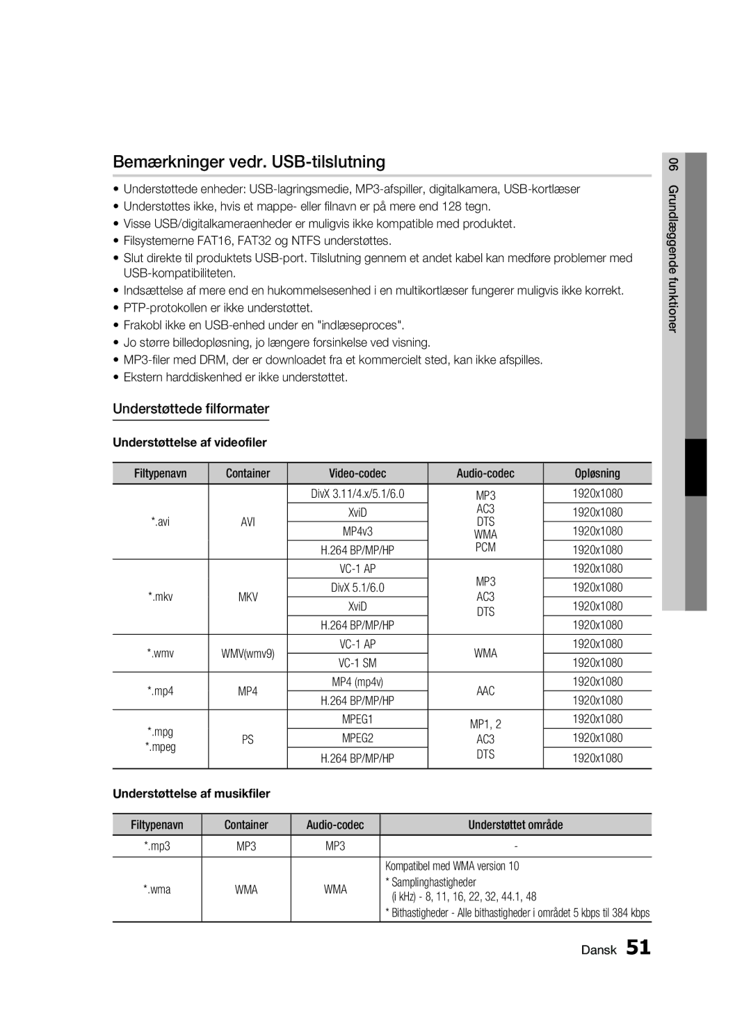 Samsung BD-C5300/XEE manual Bemærkninger vedr. USB-tilslutning, Understøttede filformater, AC3, Kompatibel med WMA version 