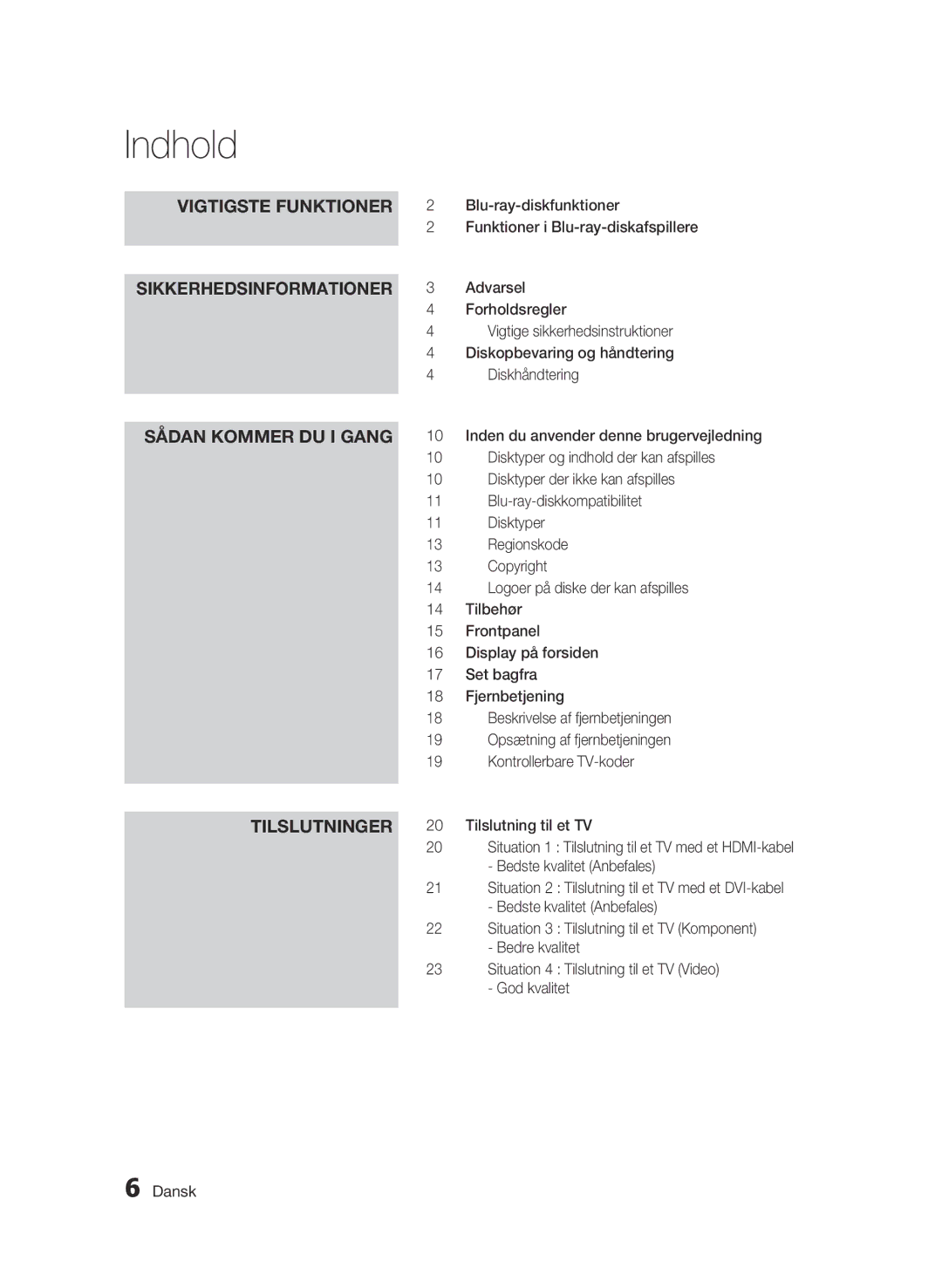 Samsung BD-C5300/XEE manual Indhold, Vigtigste funktioner, Sikkerhedsinformationer, Sådan kommer du i gang, Tilslutninger 