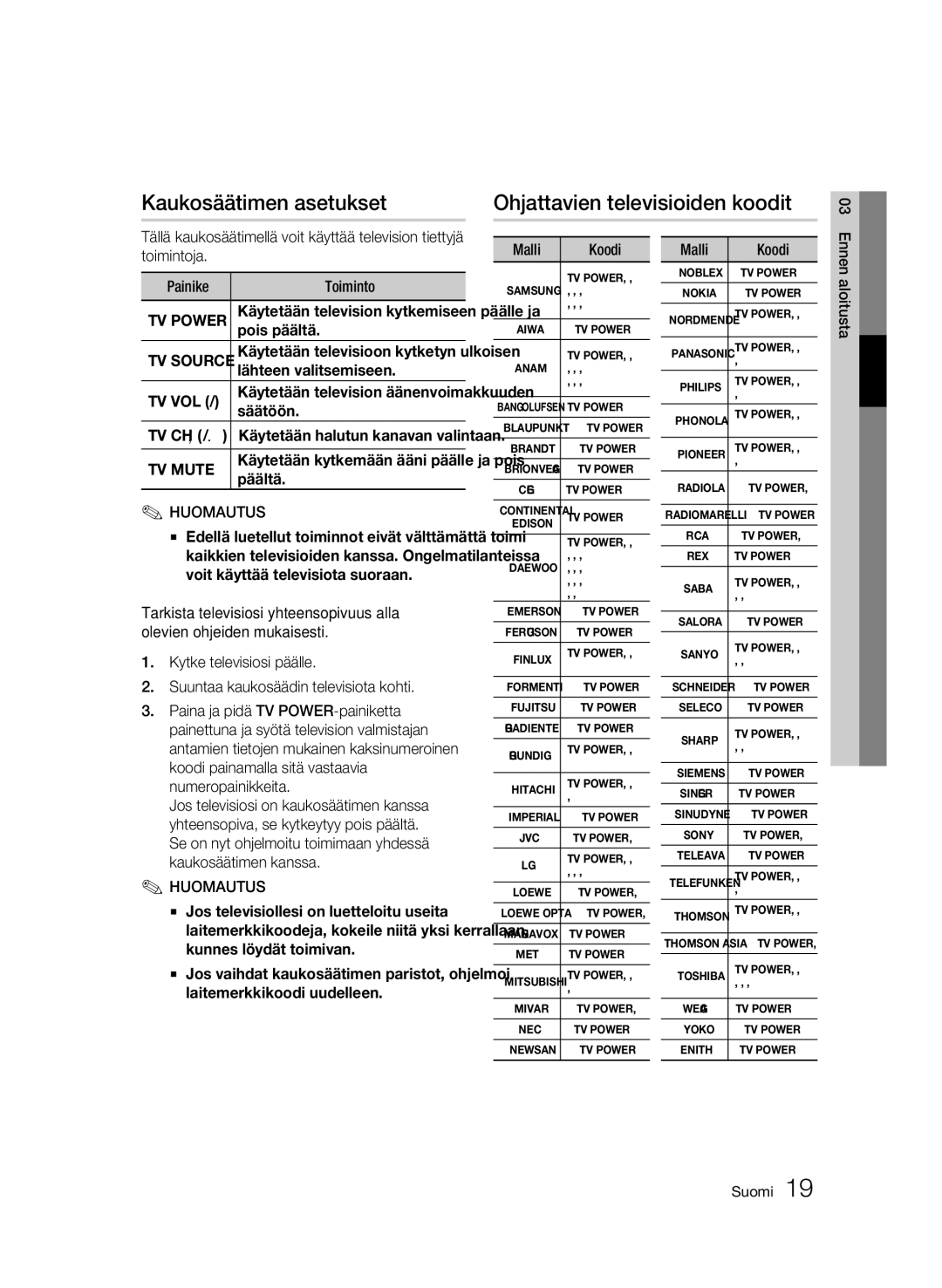 Samsung BD-C5300/XEE manual Kaukosäätimen asetukset, Ohjattavien televisioiden koodit 