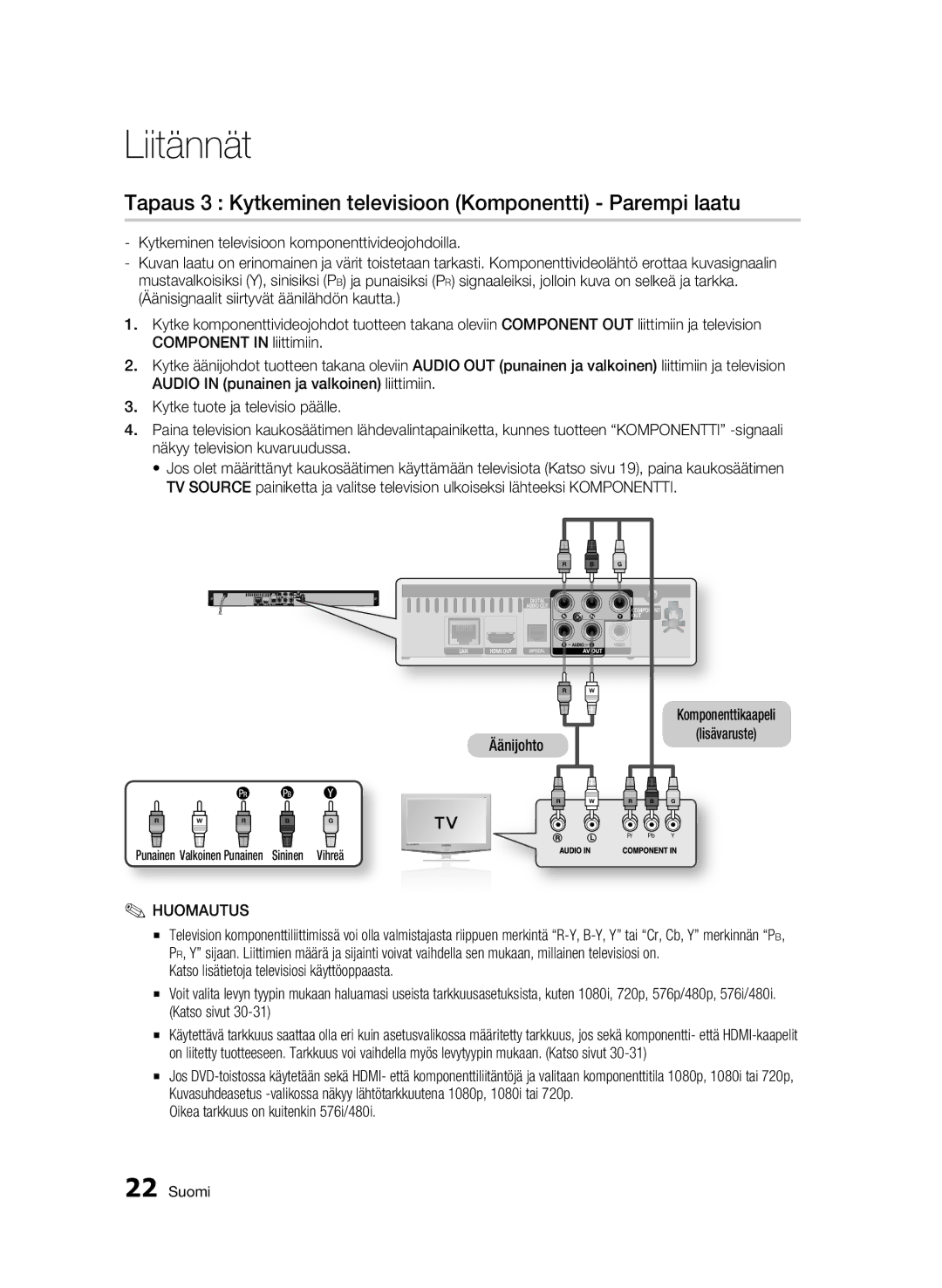 Samsung BD-C5300/XEE Tapaus 3 Kytkeminen televisioon Komponentti Parempi laatu, Oikea tarkkuus on kuitenkin 576i/480i 