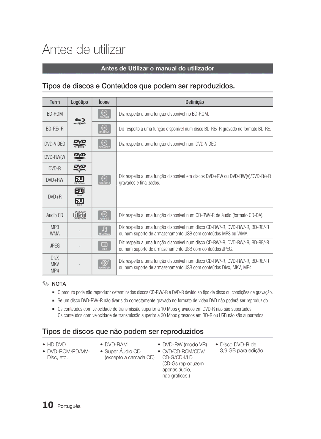 Samsung BD-C5300/XEF manual Antes de utilizar, Tipos de discos e Conteúdos que podem ser reproduzidos 