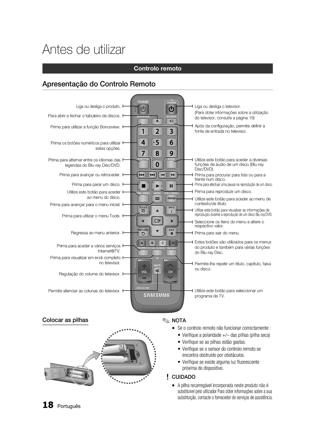 Samsung BD-C5300/XEF manual Apresentação do Controlo Remoto, Controlo remoto, Colocar as pilhas, Cuidado 