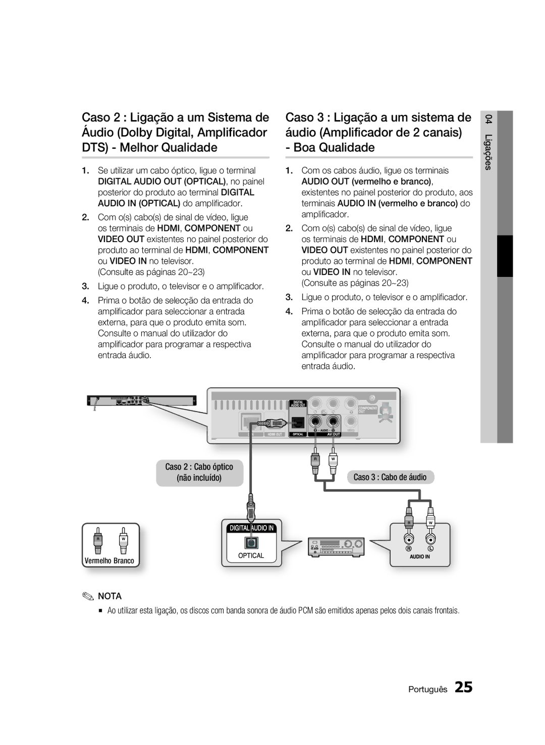 Samsung BD-C5300/XEF manual Caso 2 Cabo óptico Não incluído, Caso 3 Cabo de áudio 