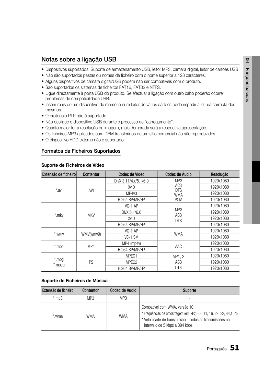 Samsung BD-C5300/XEF Notas sobre a ligação USB, Formatos de Ficheiros Suportados, AC3, Intervalo de 5 kbps a 384 kbps 