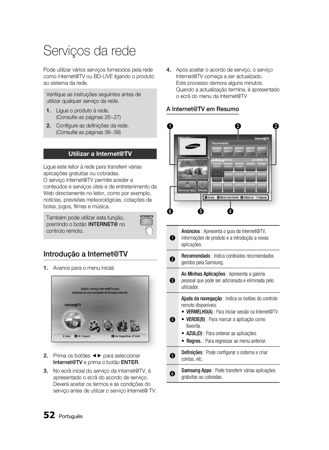 Samsung BD-C5300/XEF manual Serviços da rede, Introdução a Internet@TV, Utilizar a Internet@TV, Internet@TV em Resumo 