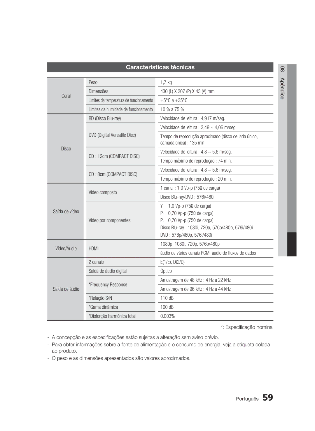 Samsung BD-C5300/XEF manual Características técnicas 