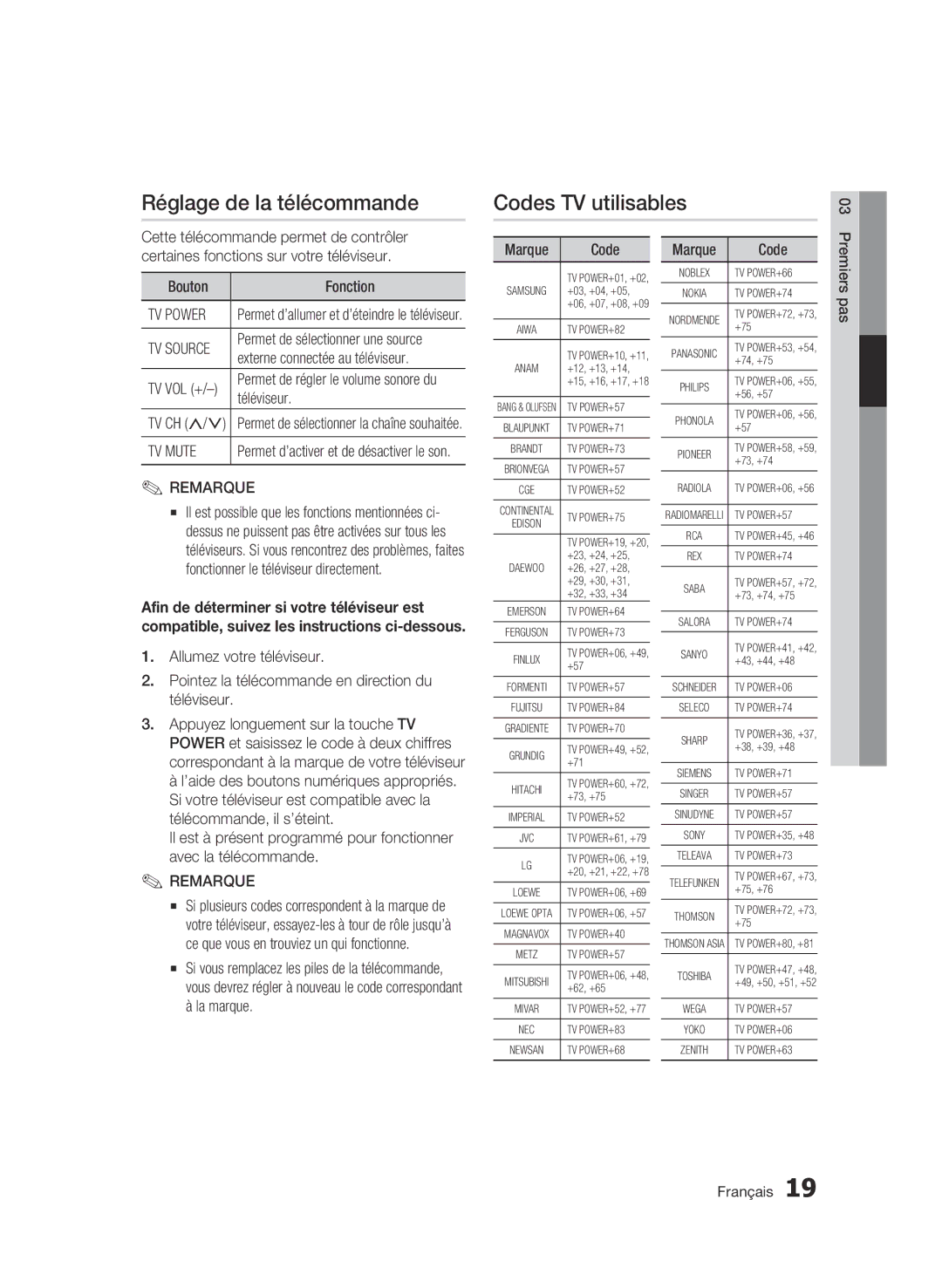 Samsung BD-C5300/XEF manual Réglage de la télécommande, Codes TV utilisables, TV Power, TV Mute 