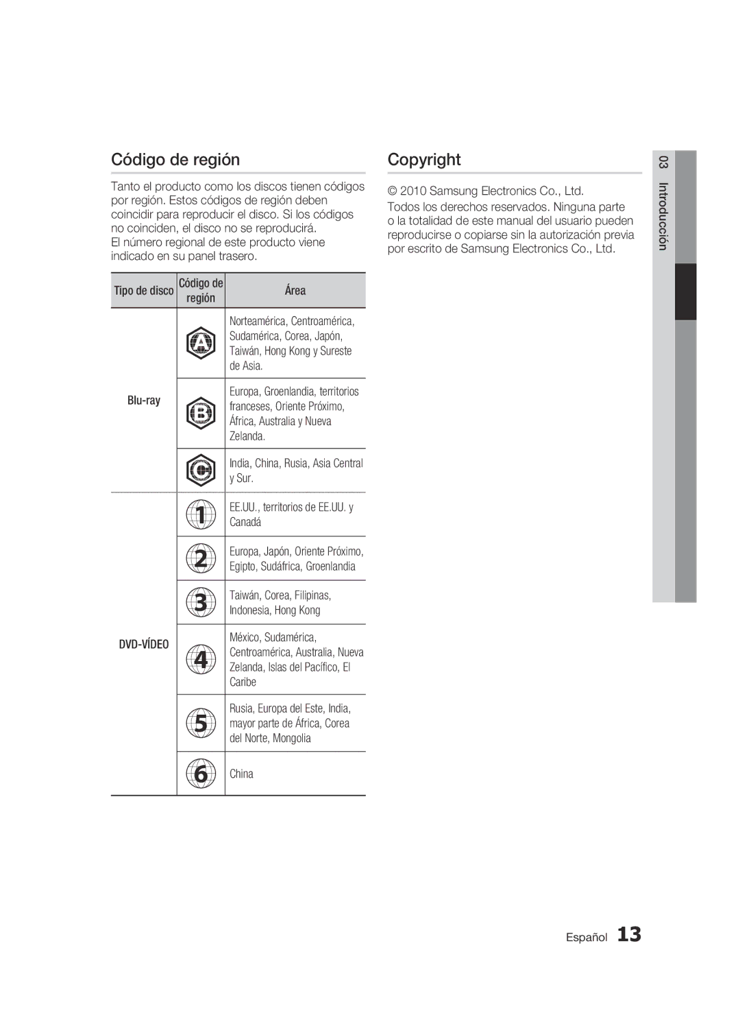 Samsung BD-C5300/XEF manual Código de región 