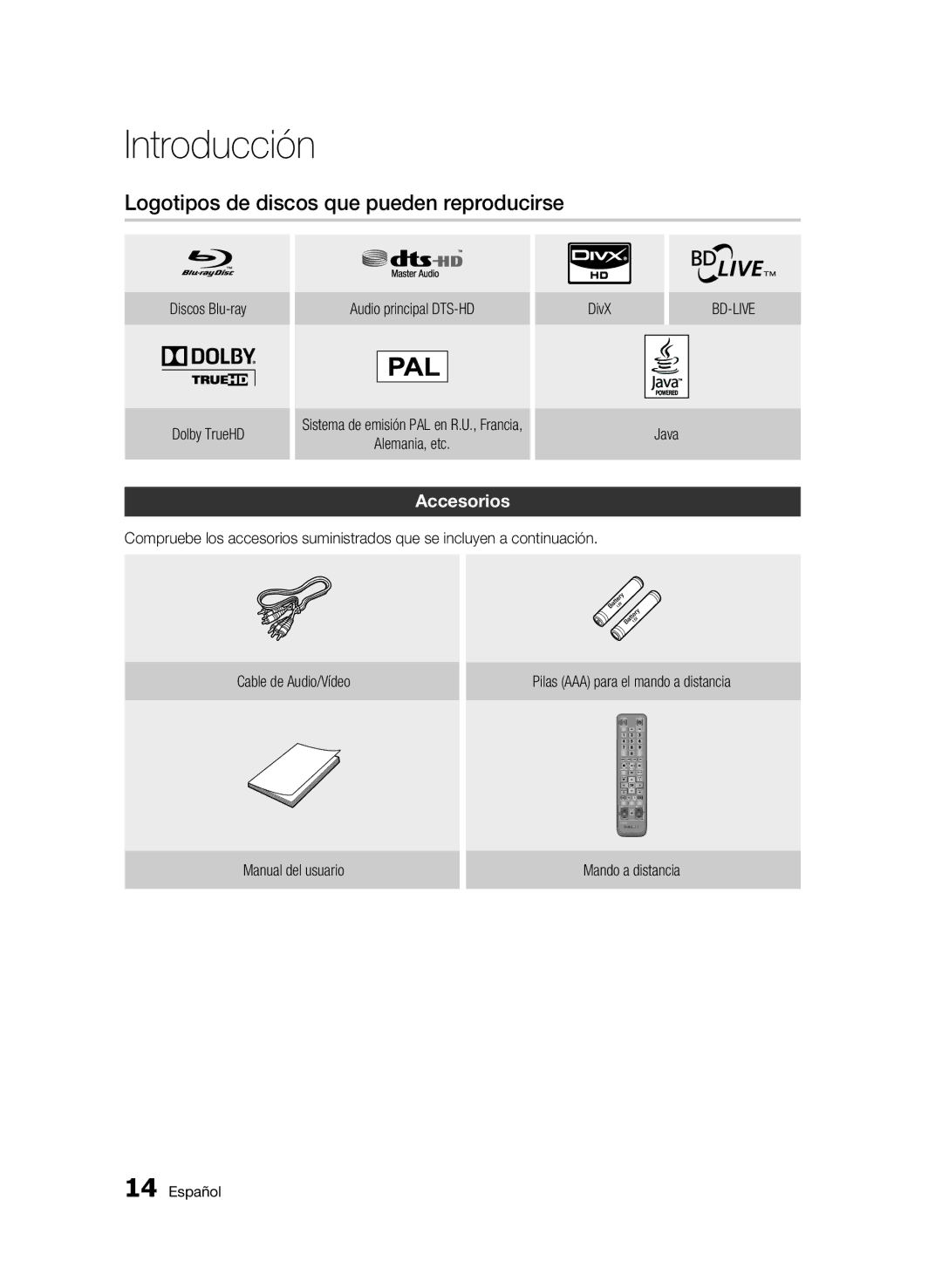 Samsung BD-C5300/XEF manual Logotipos de discos que pueden reproducirse, Accesorios, Alemania, etc DivX 