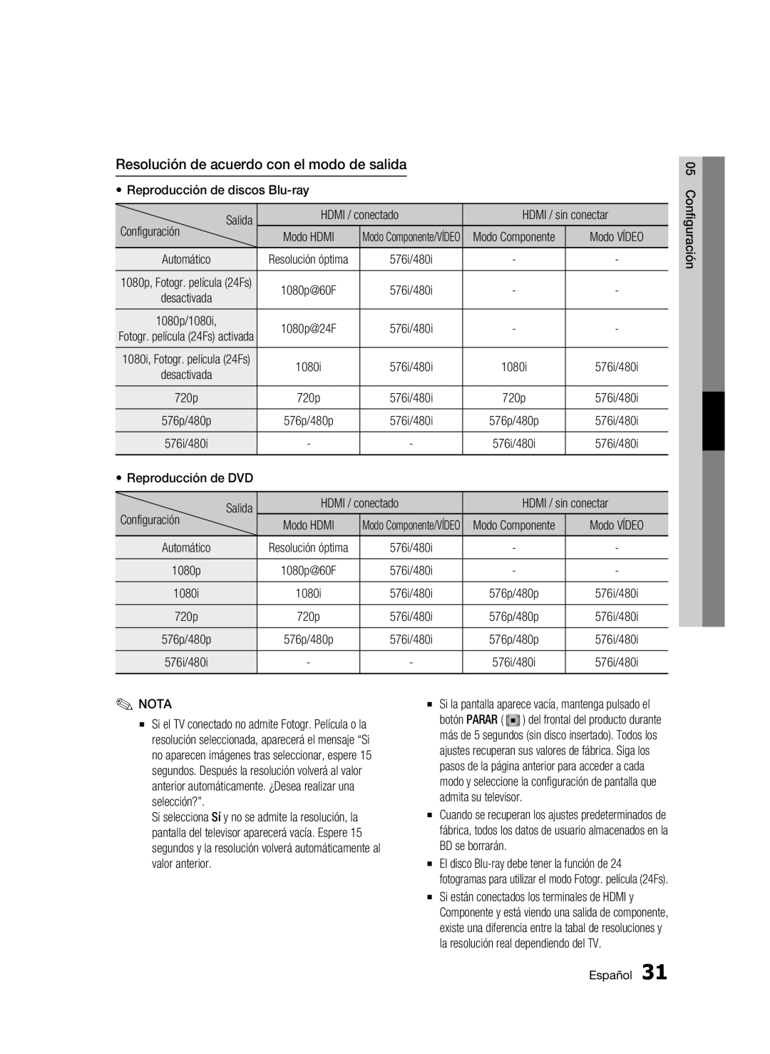 Samsung BD-C5300/XEF manual Resolución de acuerdo con el modo de salida, Reproducción de discos Blu-ray, Automático 