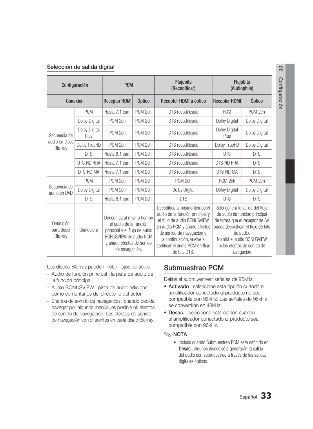 Samsung BD-C5300/XEF manual Submuestreo PCM, Selección de salida digital 