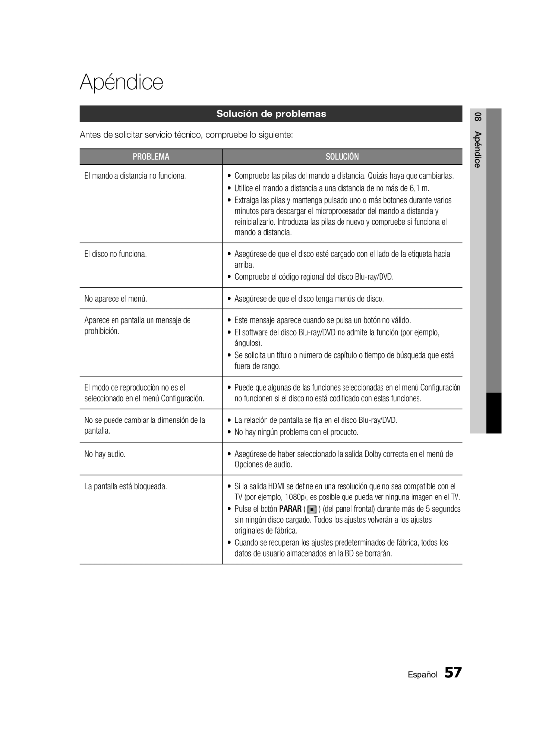 Samsung BD-C5300/XEF manual Apéndice, Solución de problemas 