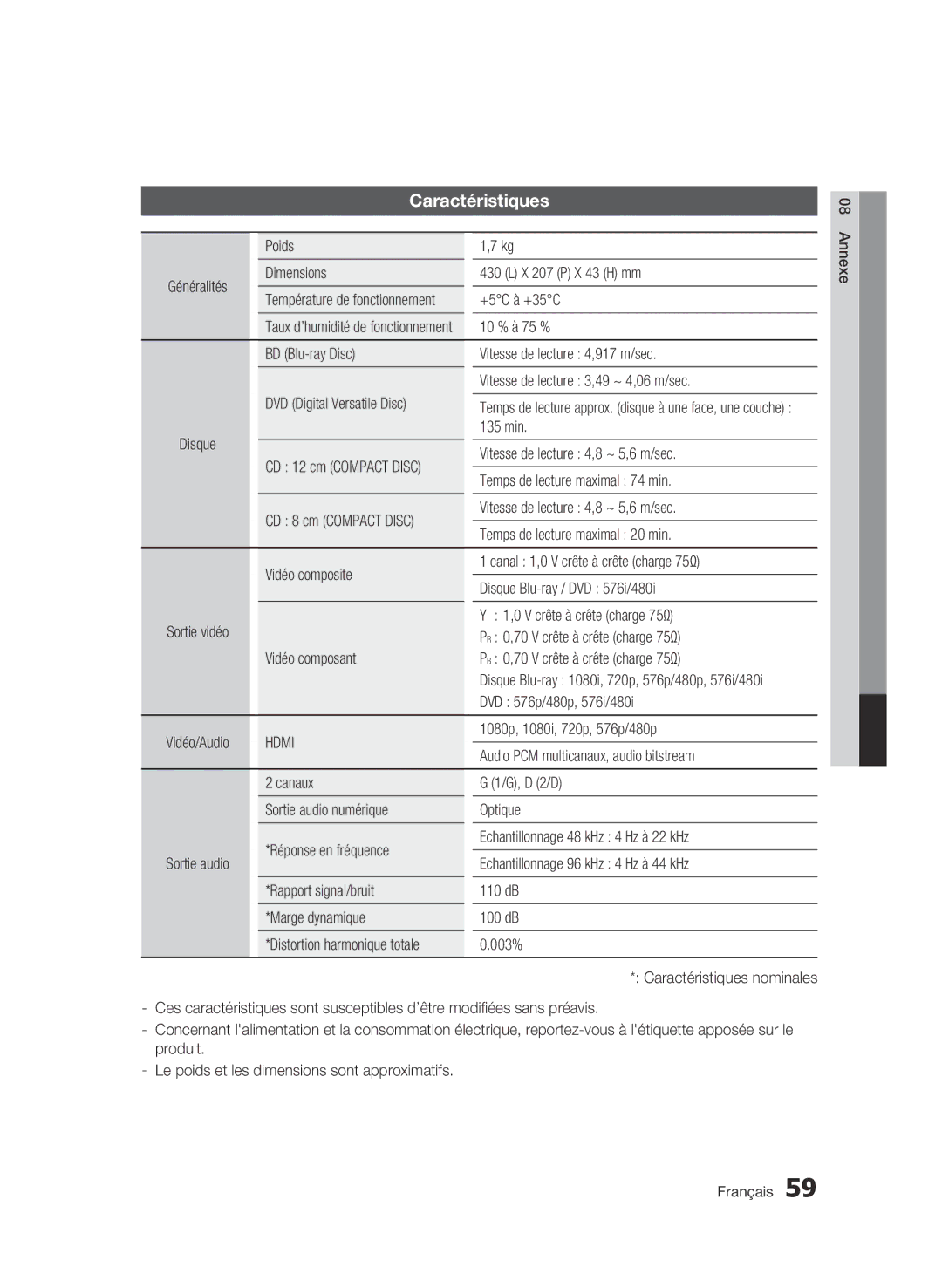 Samsung BD-C5300/XEF manual Caractéristiques 