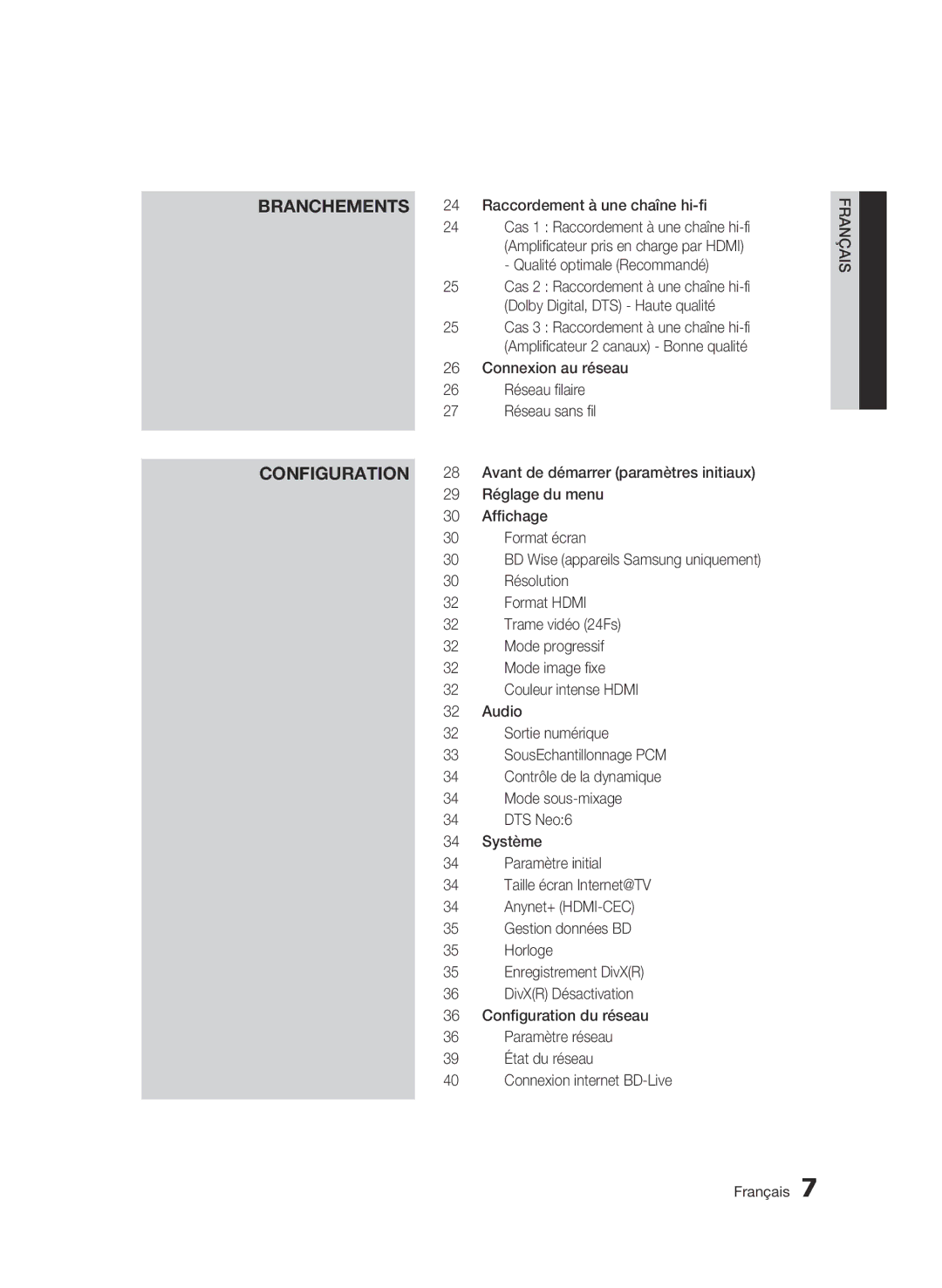 Samsung BD-C5300/XEF manual Configuration 