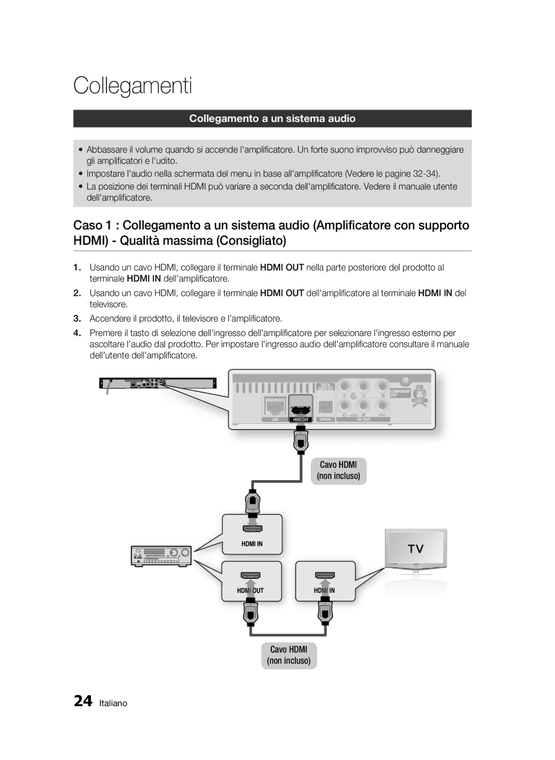 Samsung BD-C5300/XEF manual Collegamento a un sistema audio, Cavo Hdmi non incluso 