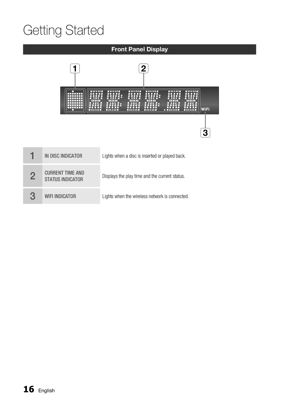 Samsung BD-C5500/XAA, BD-C5500/EDC, BD-C5500/XEF, BD-C5500/XEE, BD-C5500/AFR manual Front Panel Display 