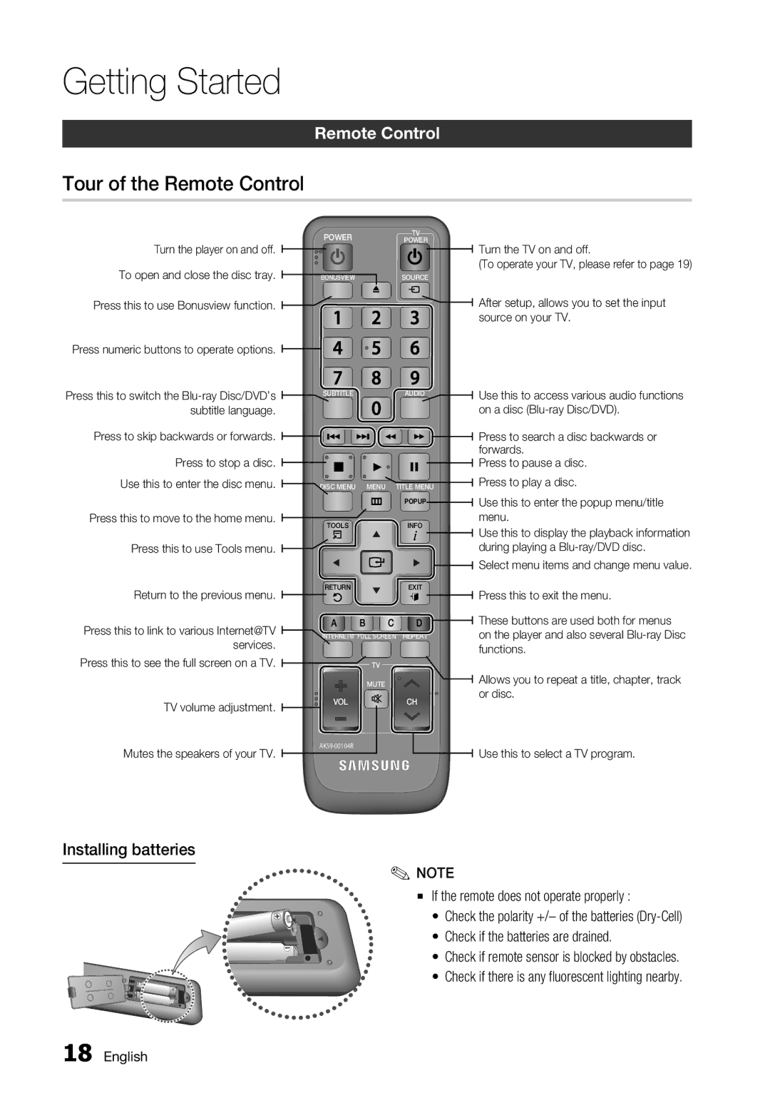 Samsung BD-C5500/XEE, BD-C5500/EDC, BD-C5500/XAA, BD-C5500/XEF, BD-C5500/AFR Tour of the Remote Control, Installing batteries 