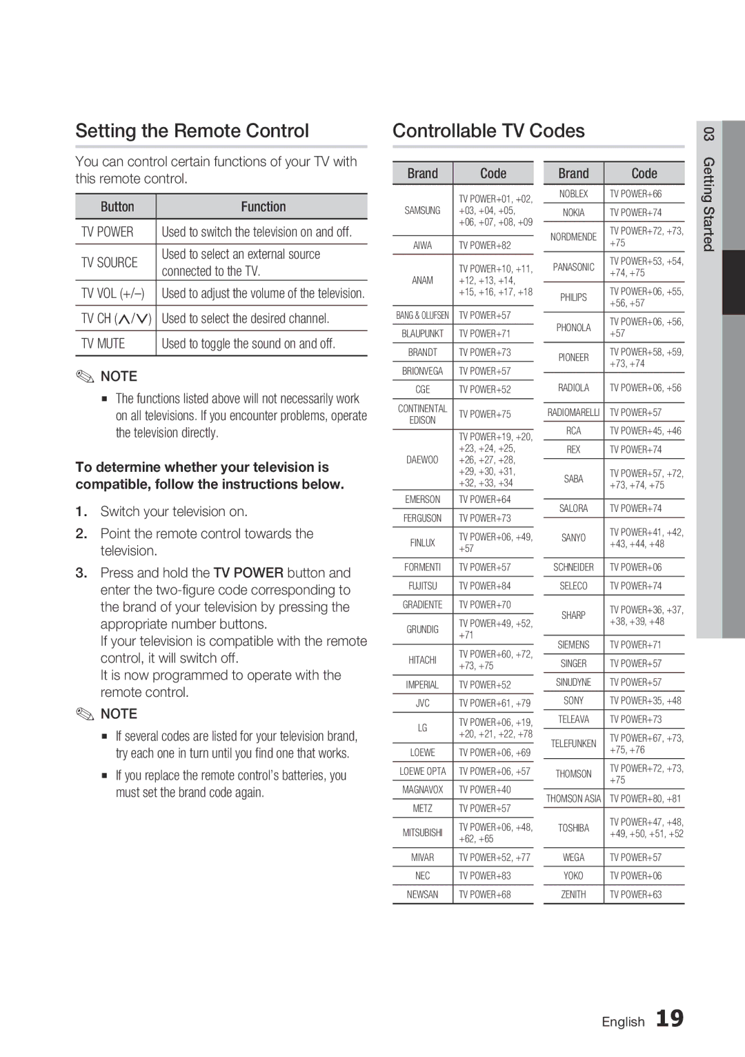 Samsung BD-C5500/AFR, BD-C5500/EDC manual Setting the Remote Control, Controllable Tv Codes, Connected to the TV, Tv Ch 