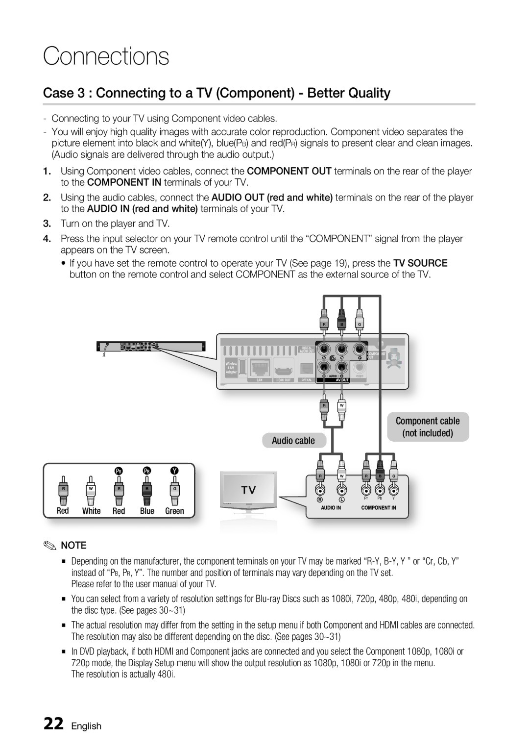 Samsung BD-C5500/XEF, BD-C5500/EDC, BD-C5500/XAA Case 3 Connecting to a TV Component Better Quality, Resolution is actually 