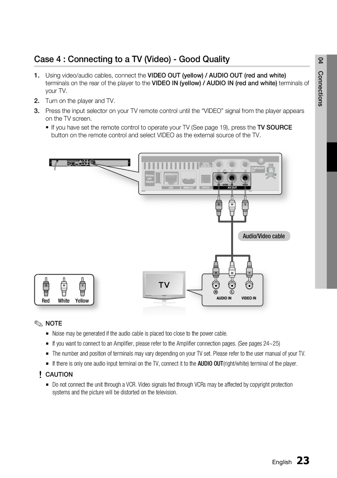 Samsung BD-C5500/XEE, BD-C5500/EDC, BD-C5500/XAA manual Case 4 Connecting to a TV Video Good Quality, Audio/Video cable 