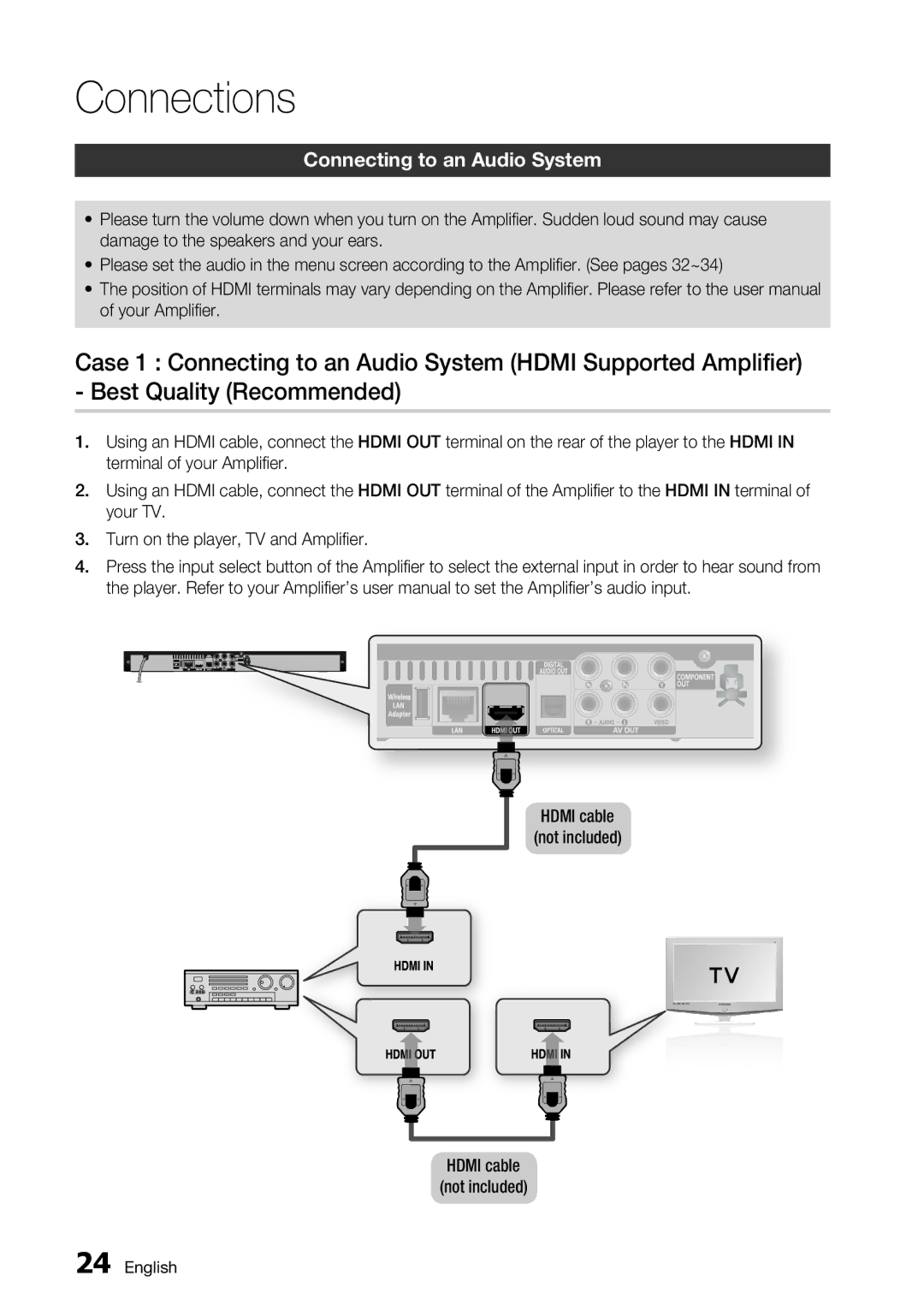 Samsung BD-C5500/AFR, BD-C5500/EDC, BD-C5500/XAA, BD-C5500/XEF, BD-C5500/XEE manual Connecting to an Audio System 