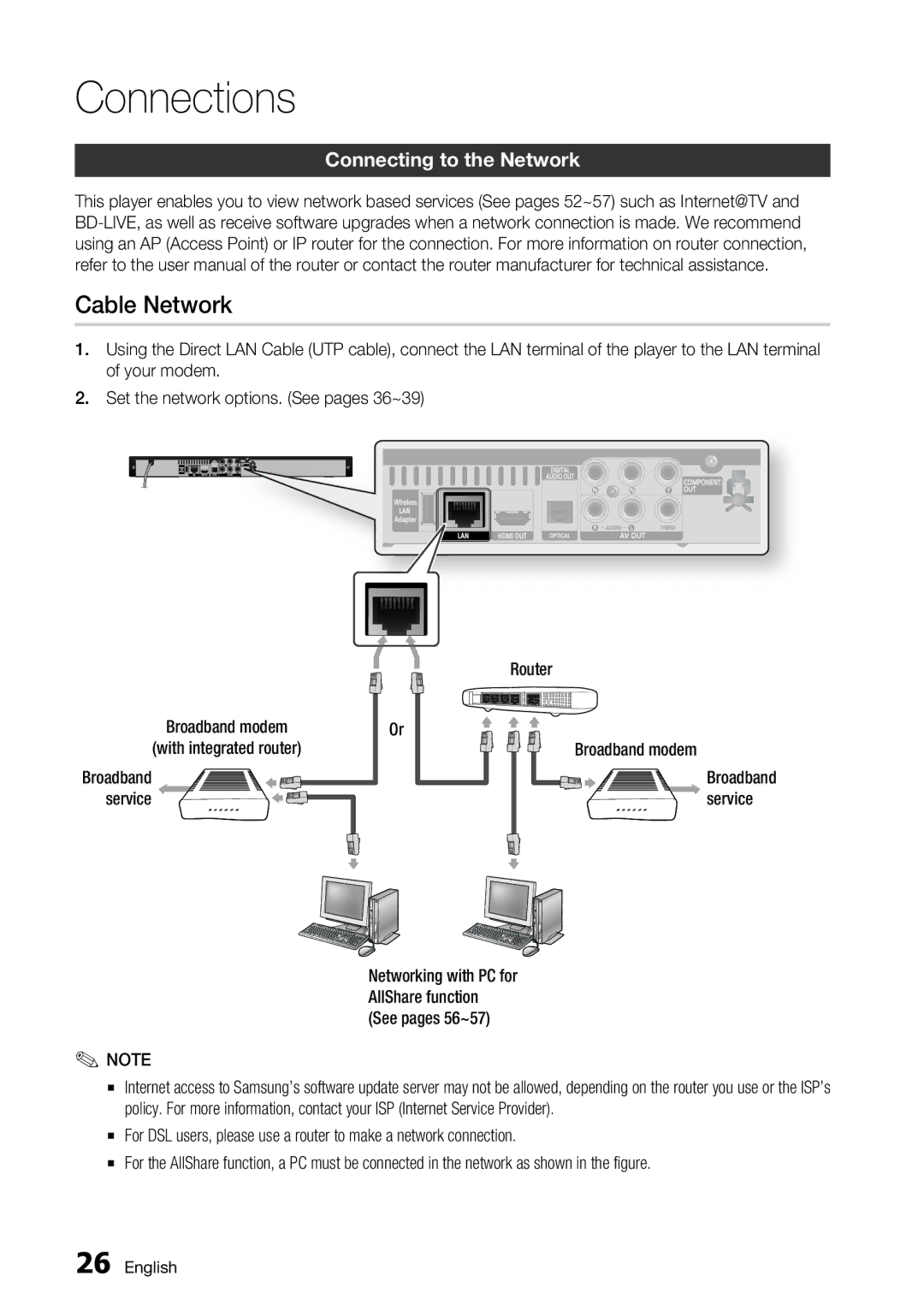 Samsung BD-C5500/XAA, BD-C5500/EDC, BD-C5500/XEF, BD-C5500/XEE manual Cable Network, Connecting to the Network, Service 