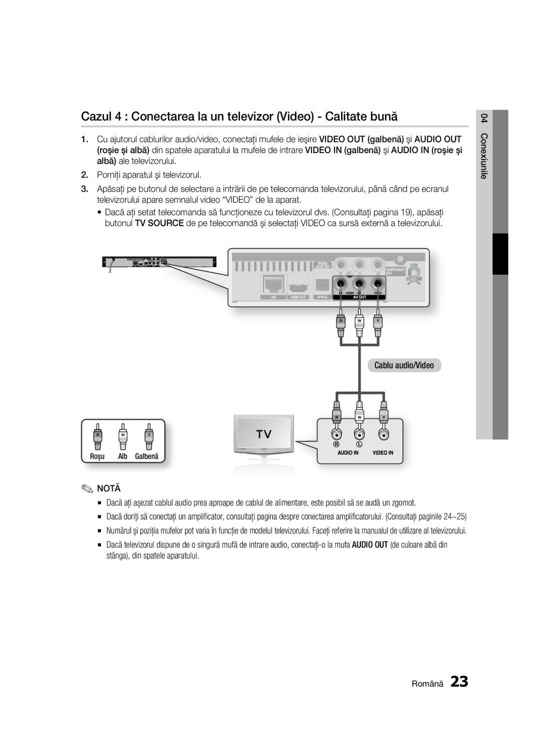 Samsung BD-C5500/EDC manual Cazul 4 Conectarea la un televizor Video Calitate bună, Roşu Alb Galbenă 