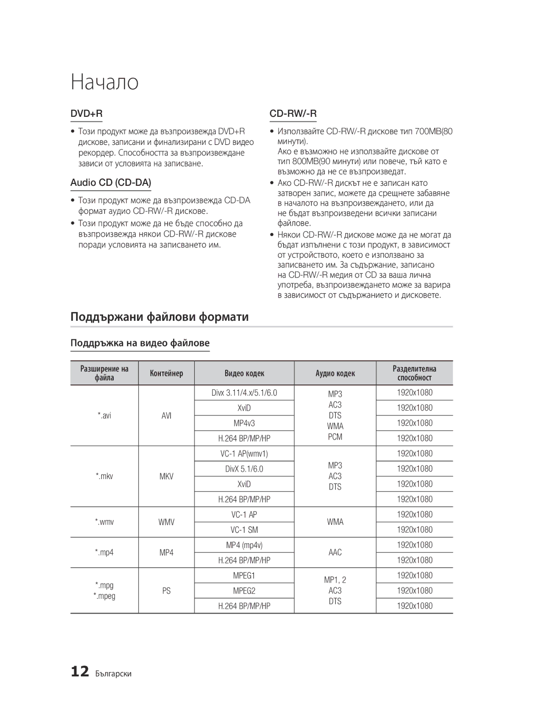 Samsung BD-C5500/EDC manual Поддържани файлови формати Поддръжка на видео файлове, Audio CD CD-DA, 12 Български 