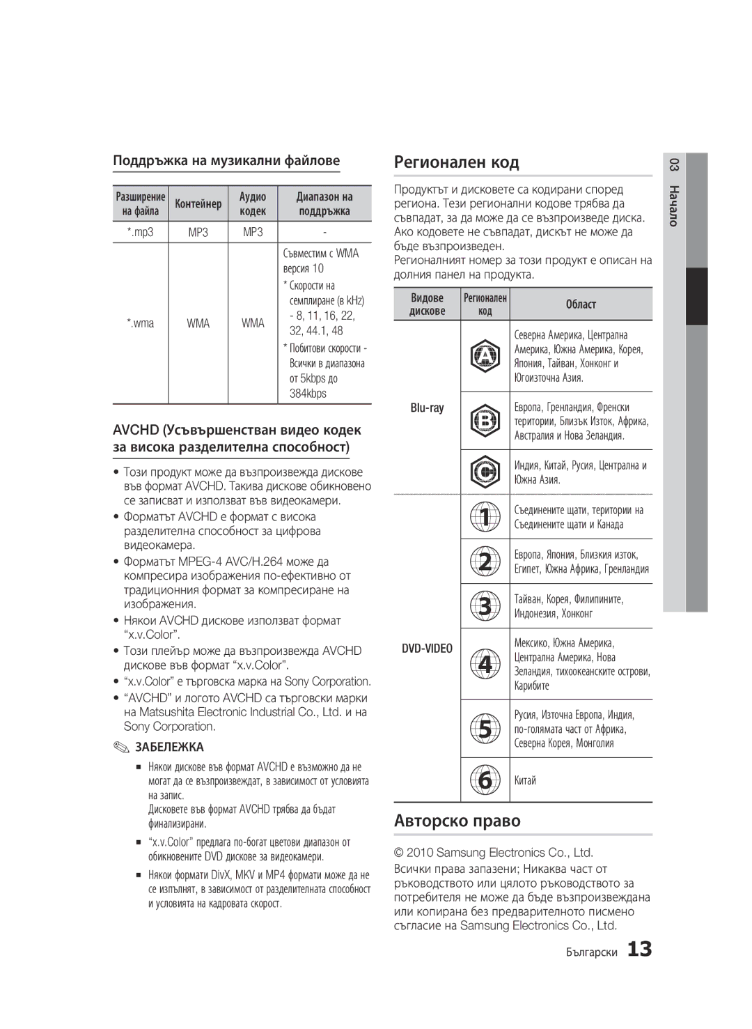 Samsung BD-C5500/EDC manual Регионален код, Авторско право, Поддръжка на музикални файлове 