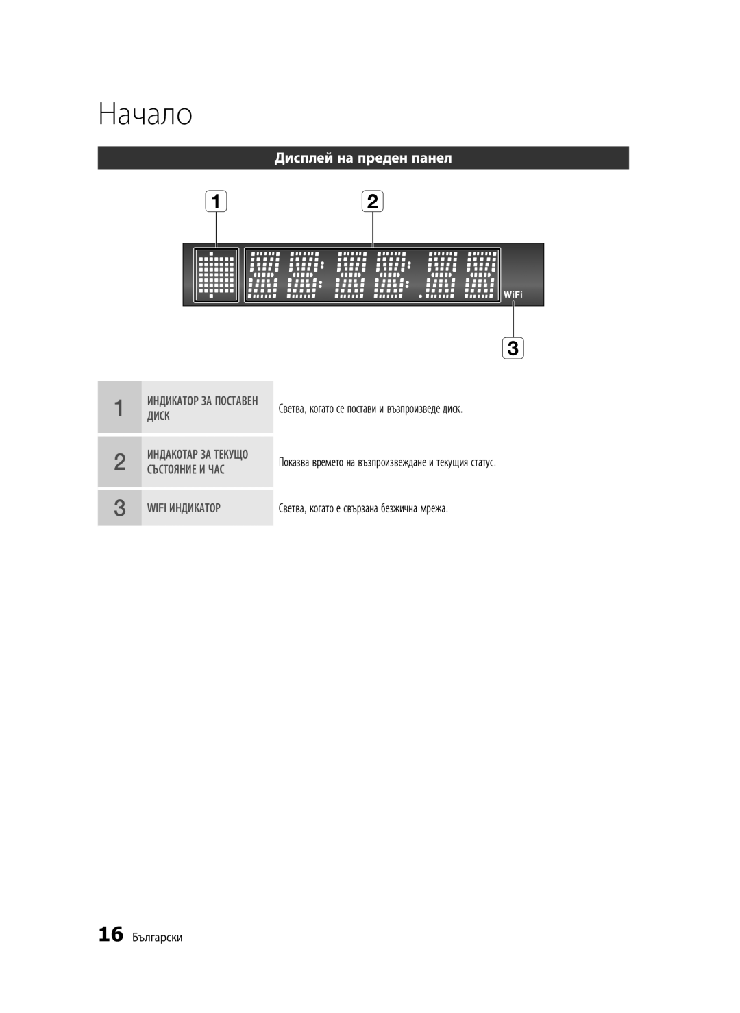 Samsung BD-C5500/EDC manual Дисплей на преден панел, 16 Български 