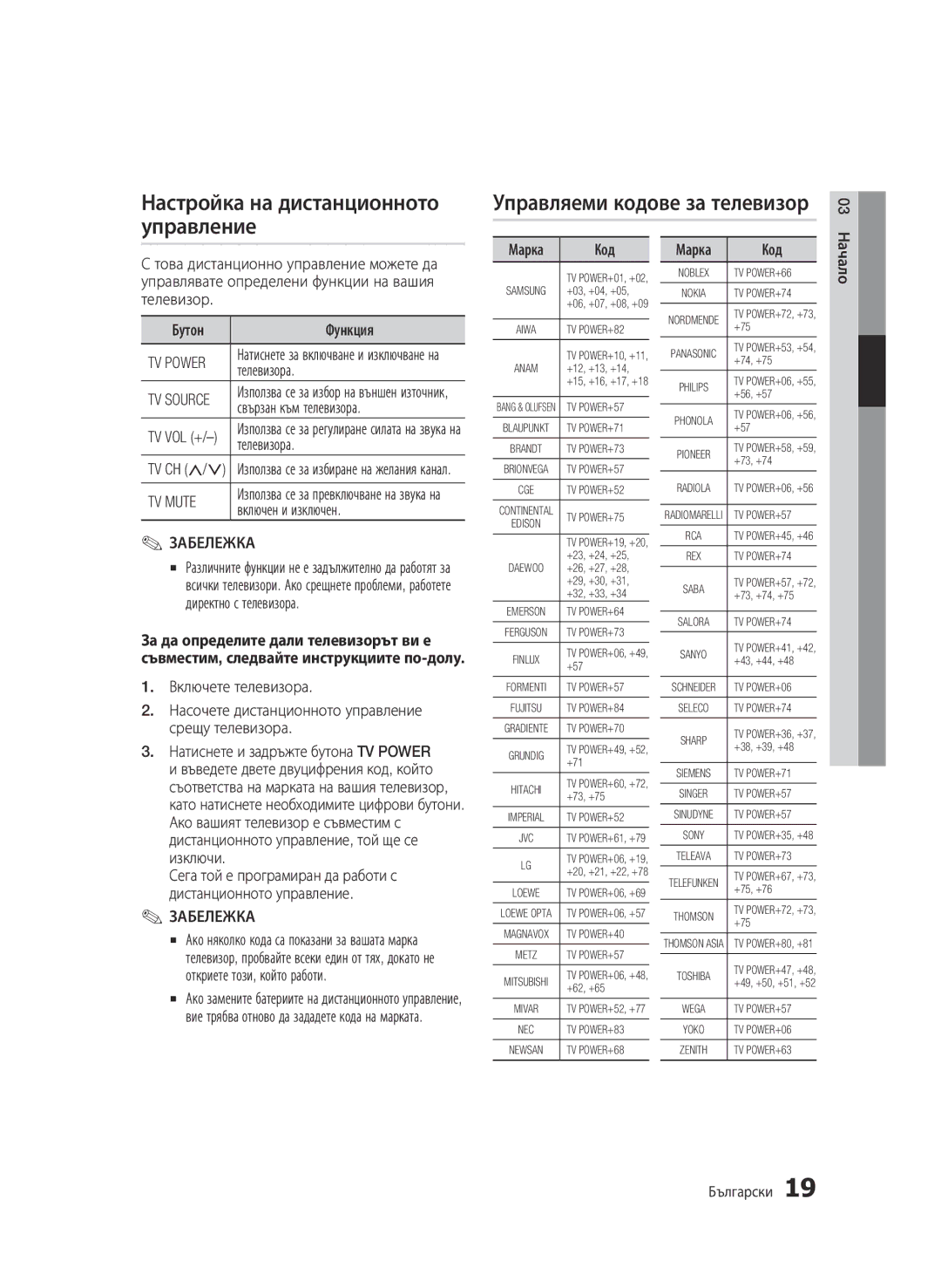 Samsung BD-C5500/EDC manual Настройка на дистанционното управление, Управляеми кодове за телевизор 