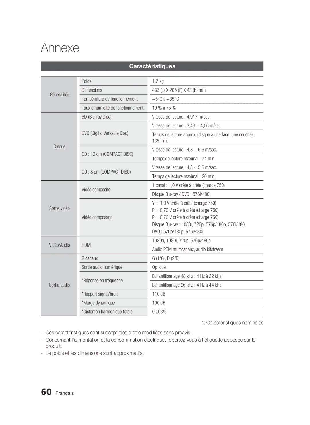 Samsung BD-C5500/XEE, BD-C5500/XAA, BD-C5500/XEF, BD-C5500/AFR manual Caractéristiques 