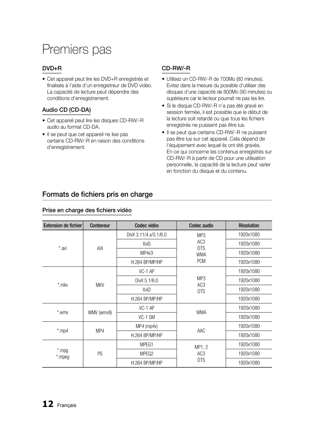 Samsung BD-C5500/XEE, BD-C5500/XAA, BD-C5500/XEF Formats de fichiers pris en charge, Prise en charge des fichiers vidéo 