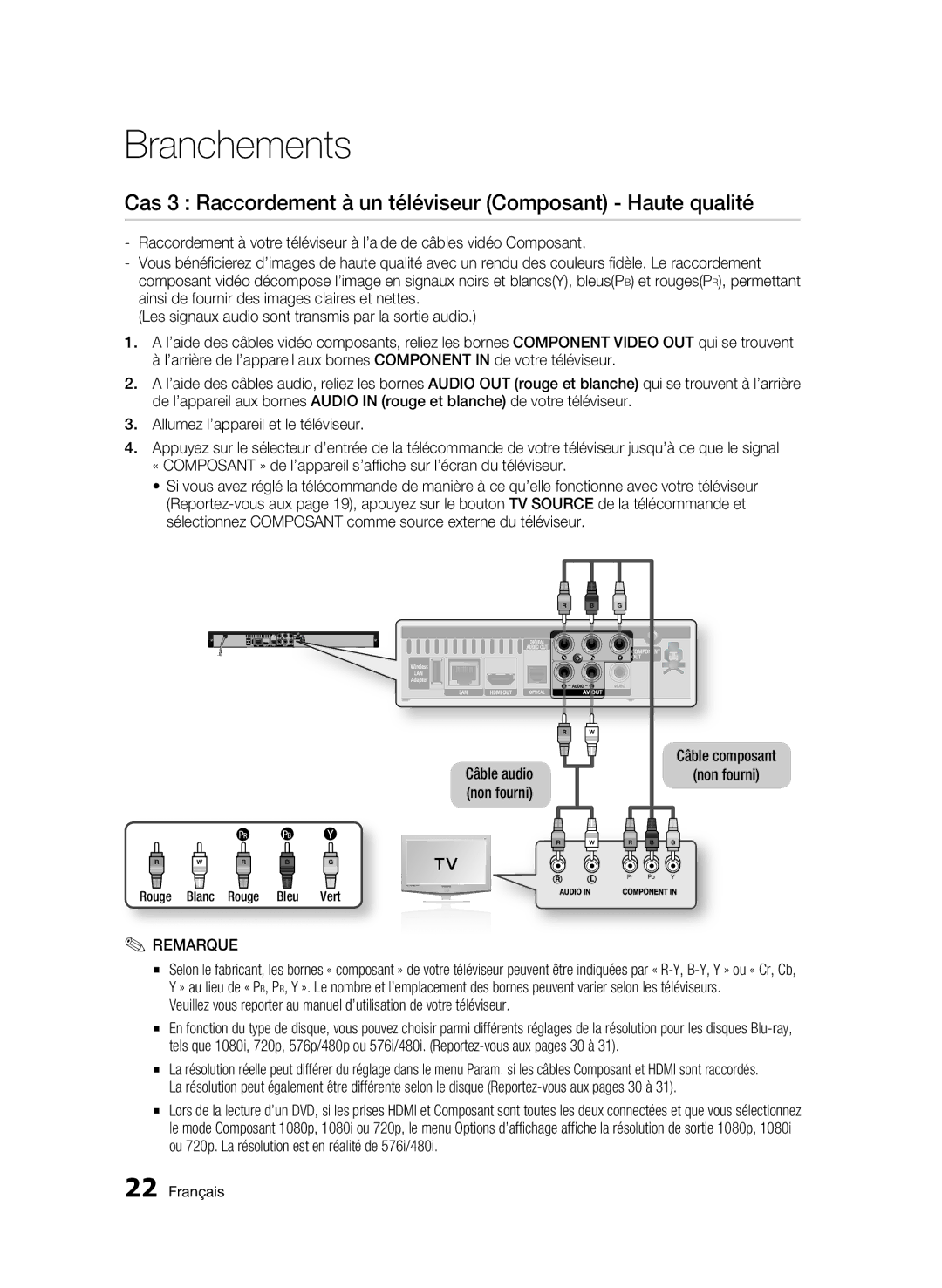 Samsung BD-C5500/XAA, BD-C5500/XEF Cas 3 Raccordement à un téléviseur Composant Haute qualité, Rouge Blanc Rouge Bleu Vert 