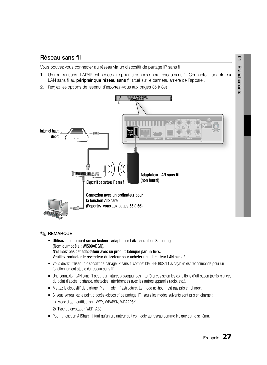 Samsung BD-C5500/XEF, BD-C5500/XAA, BD-C5500/XEE, BD-C5500/AFR manual Réseau sans fil 