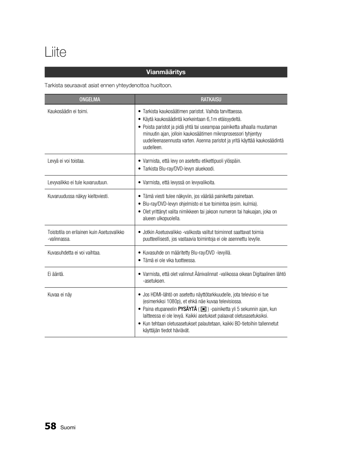 Samsung BD-C5500/XEE manual Liite, Vianmääritys 