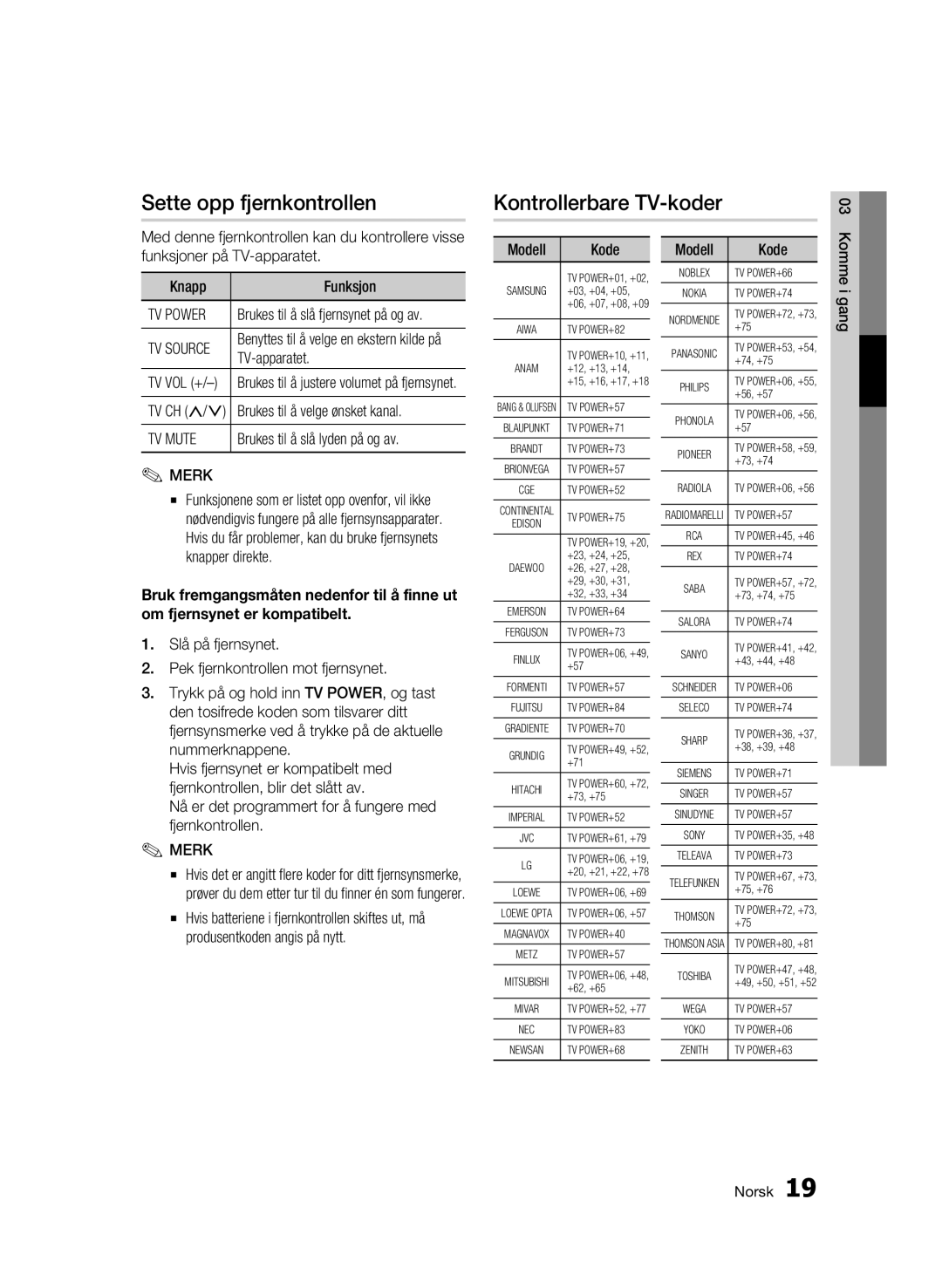 Samsung BD-C5500/XEE manual Sette opp fjernkontrollen, TV-apparatet, TV CH Brukes til å velge ønsket kanal 