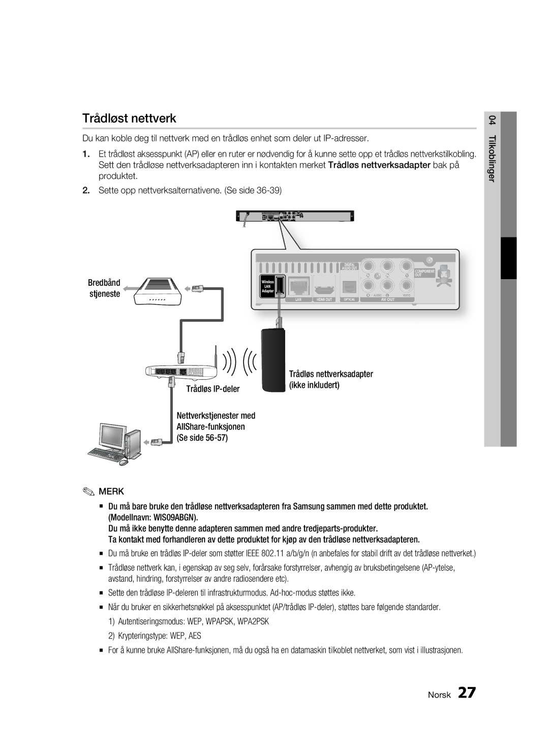 Samsung BD-C5500/XEE manual Trådløst nettverk, Trådløs IP-deler 